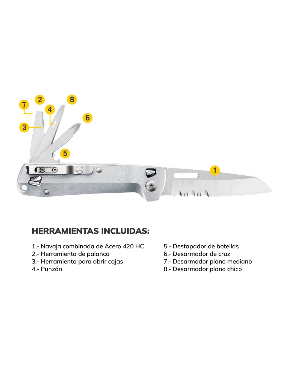 Navaja Leatherman
