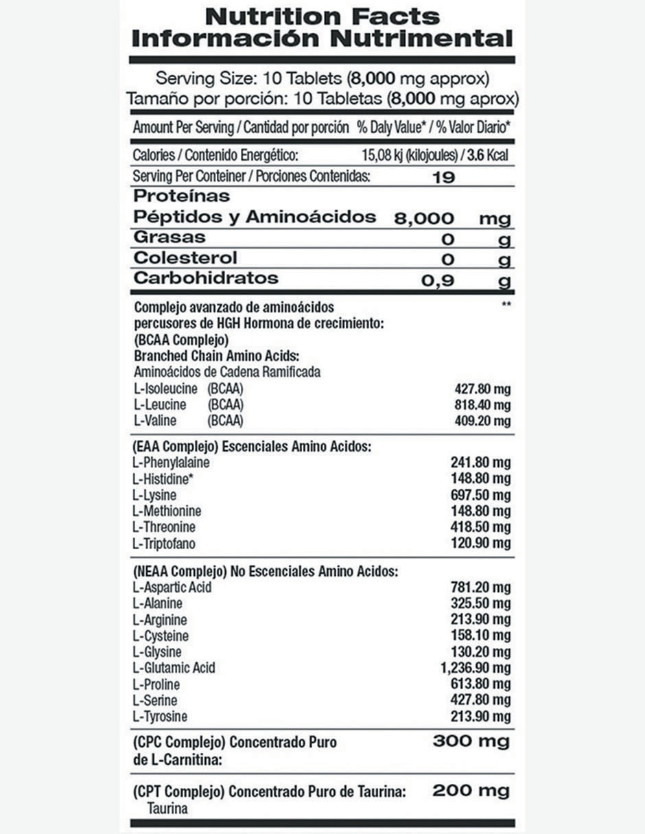 Tabletas masticables Food & Nutrition Technologies