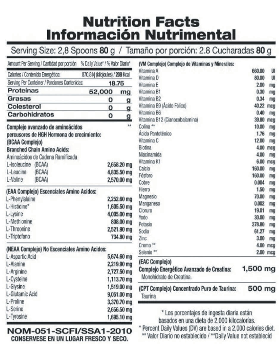 Omega 3 ácido graso de salmón Food & Nutrition Technologies