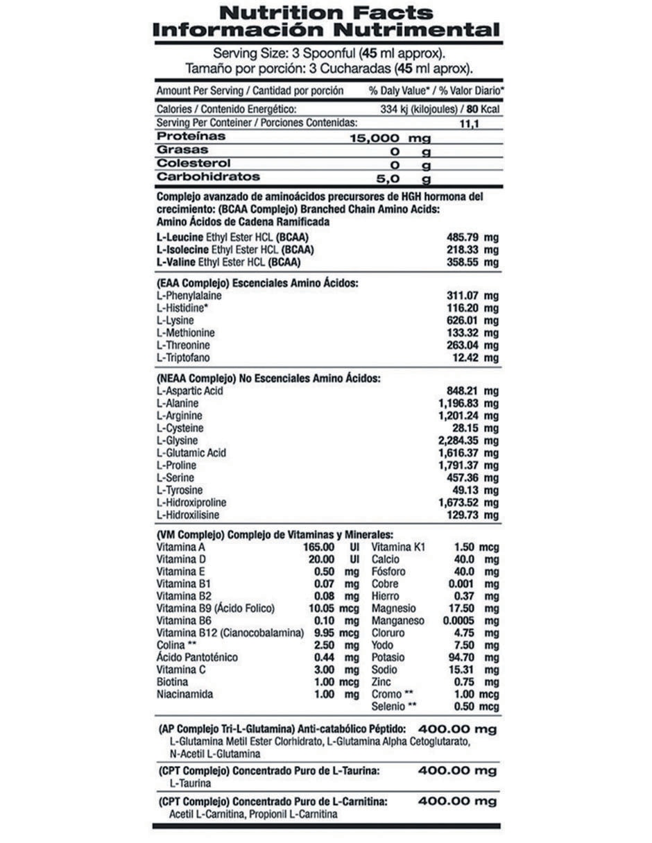 Aminoácidos Food & Nutrition Technologies
