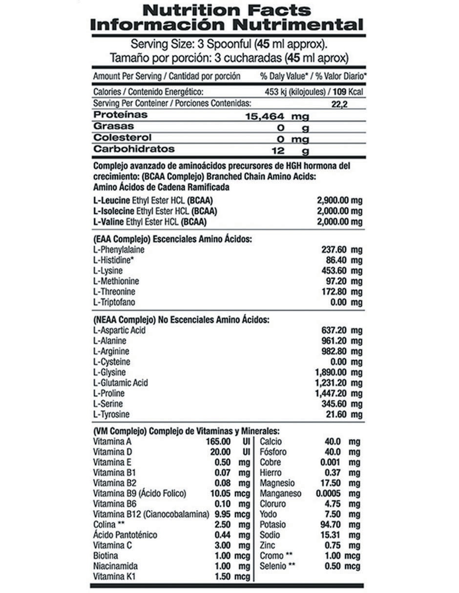 Aminoácidos Food & Nutrition Technologies