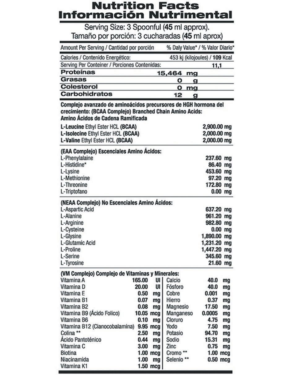 Aminoácidos Food & Nutrition Technologies