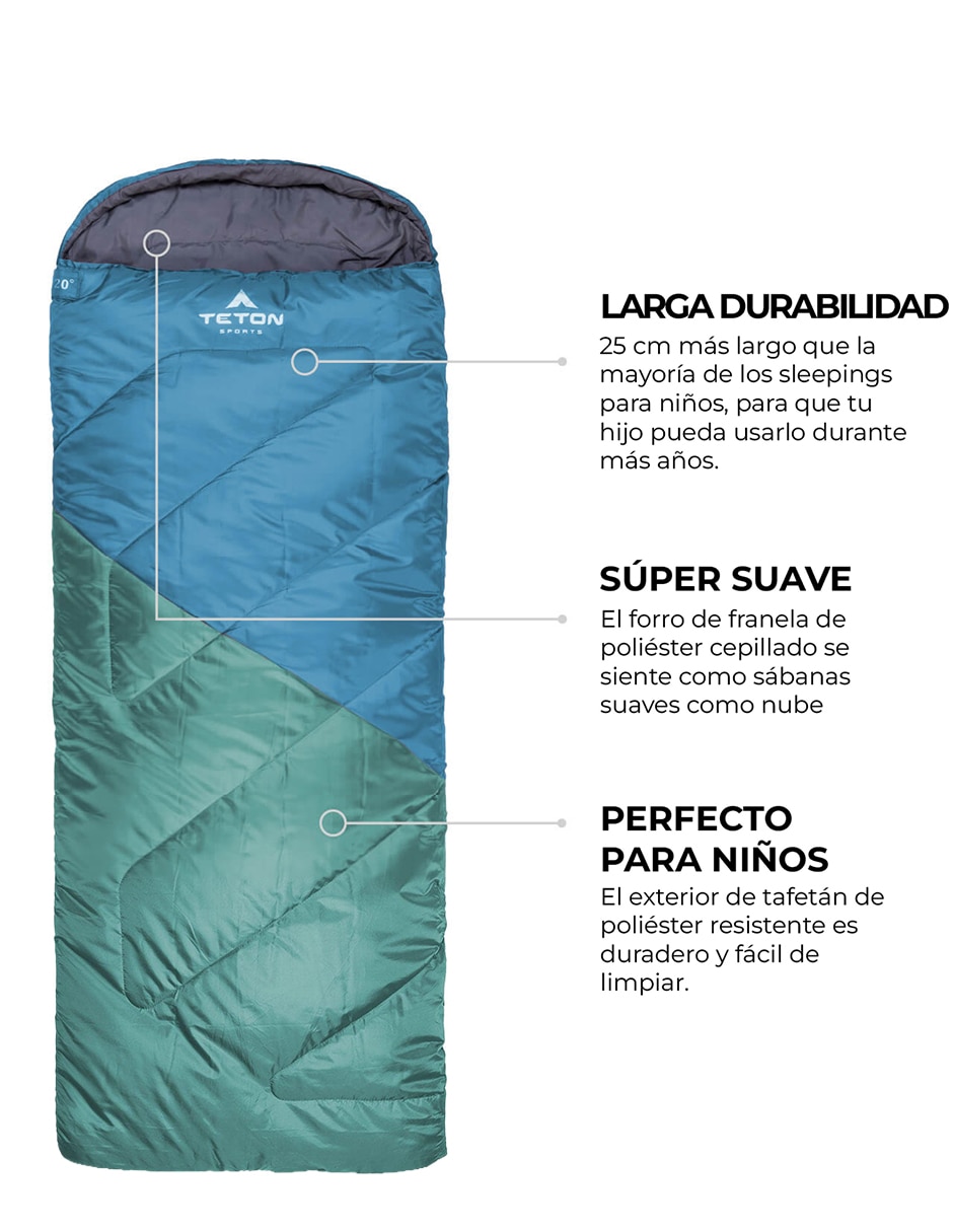 Bolsa de dormir Lil Celsius -6°C unisex 5