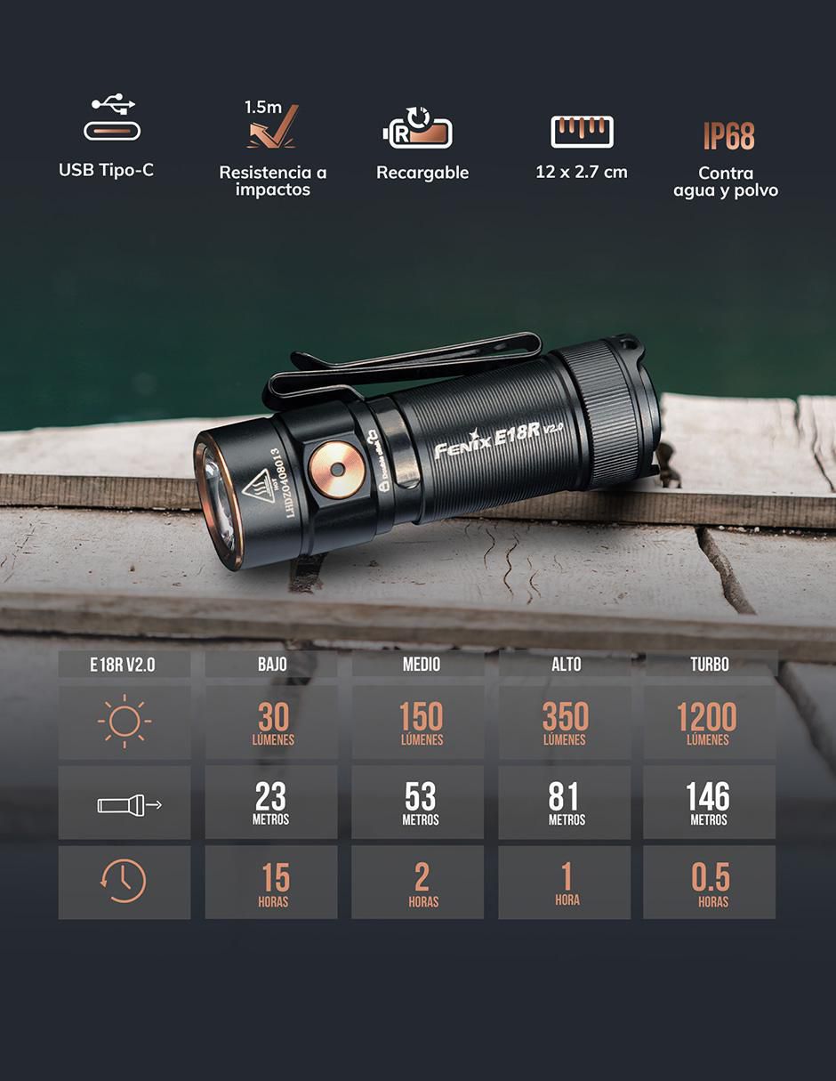 Linterna de bolsillo Fenix E18R V2