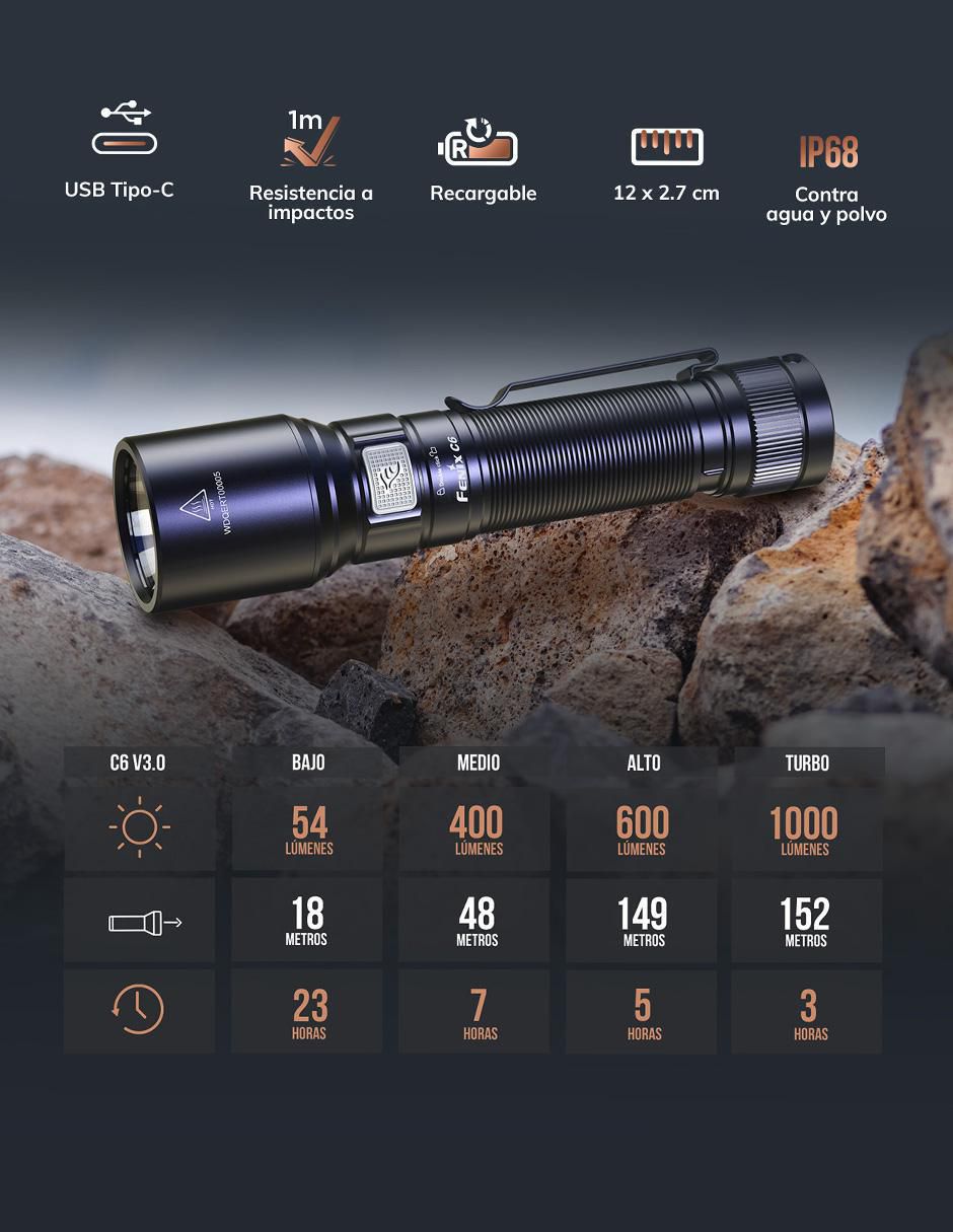 Linterna de mano Fenix C6 V3 EDC