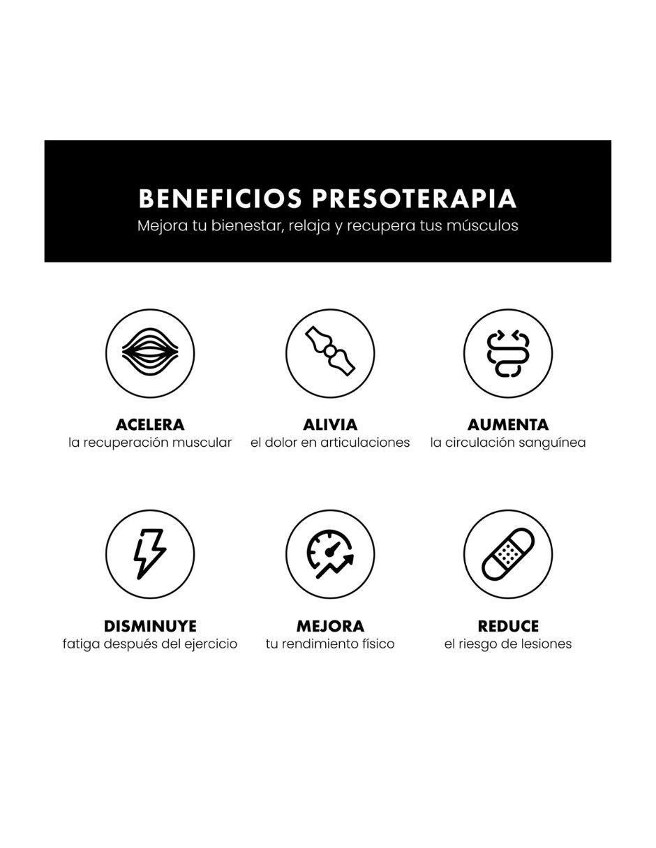 Equipo de compresión para piernas