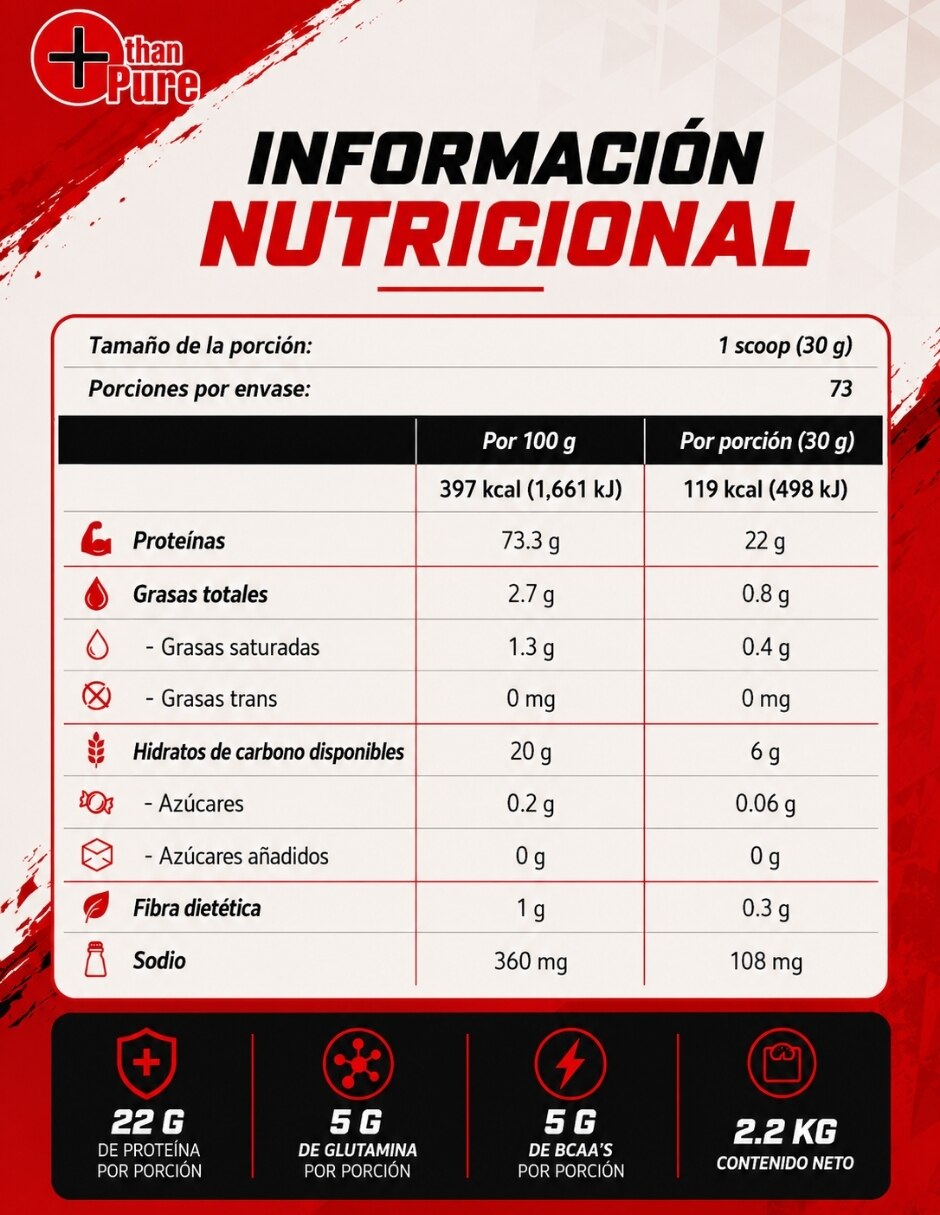 Proteina WHEY sabor chocolate de 2.2 kg 6