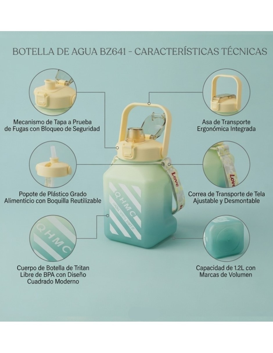 Botella con popote antiderrames con asa con tapa a prueba de derrame 1.5 l 2