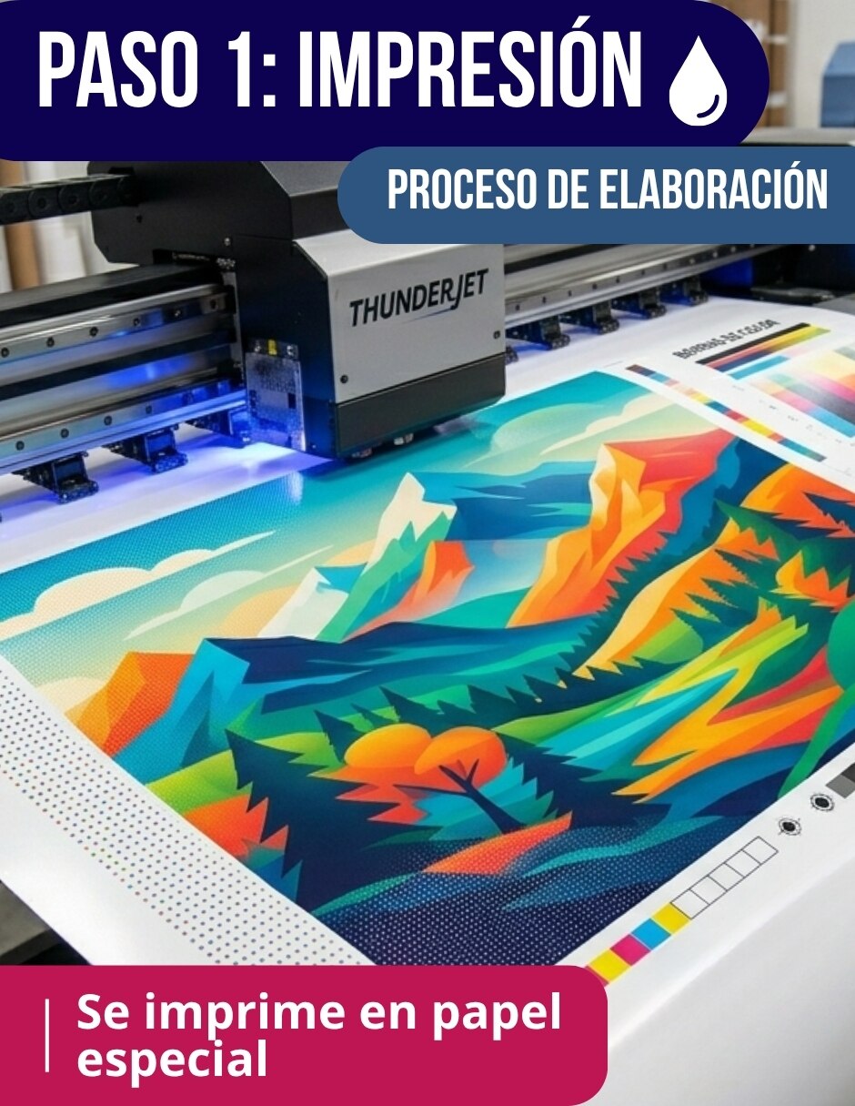 Cuadro decorativo impresión en tela amapola blanca 5