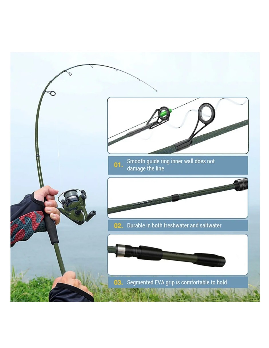 Kit de pesca 21 piezas