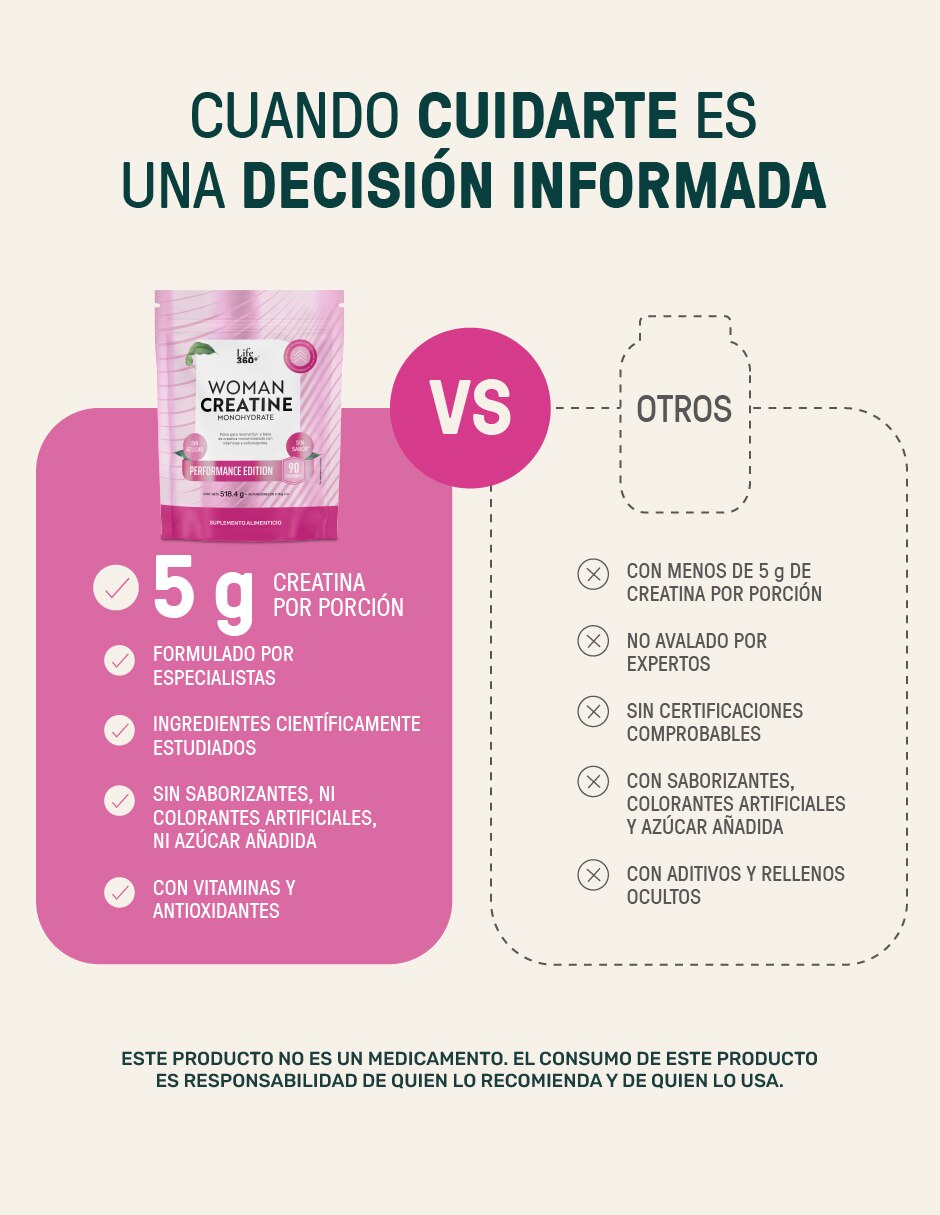 LIFE 360+ Creatina para Mujer 518.4 g | 90 Porciones | En Polvo con Creatina sabor No saborizado de 7