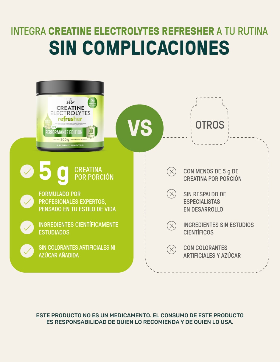 Creatine Electrolytes sabor Pepino y limón de 5