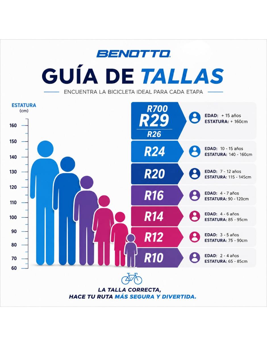 Bicicleta de montaña rodada 20 unisex 2