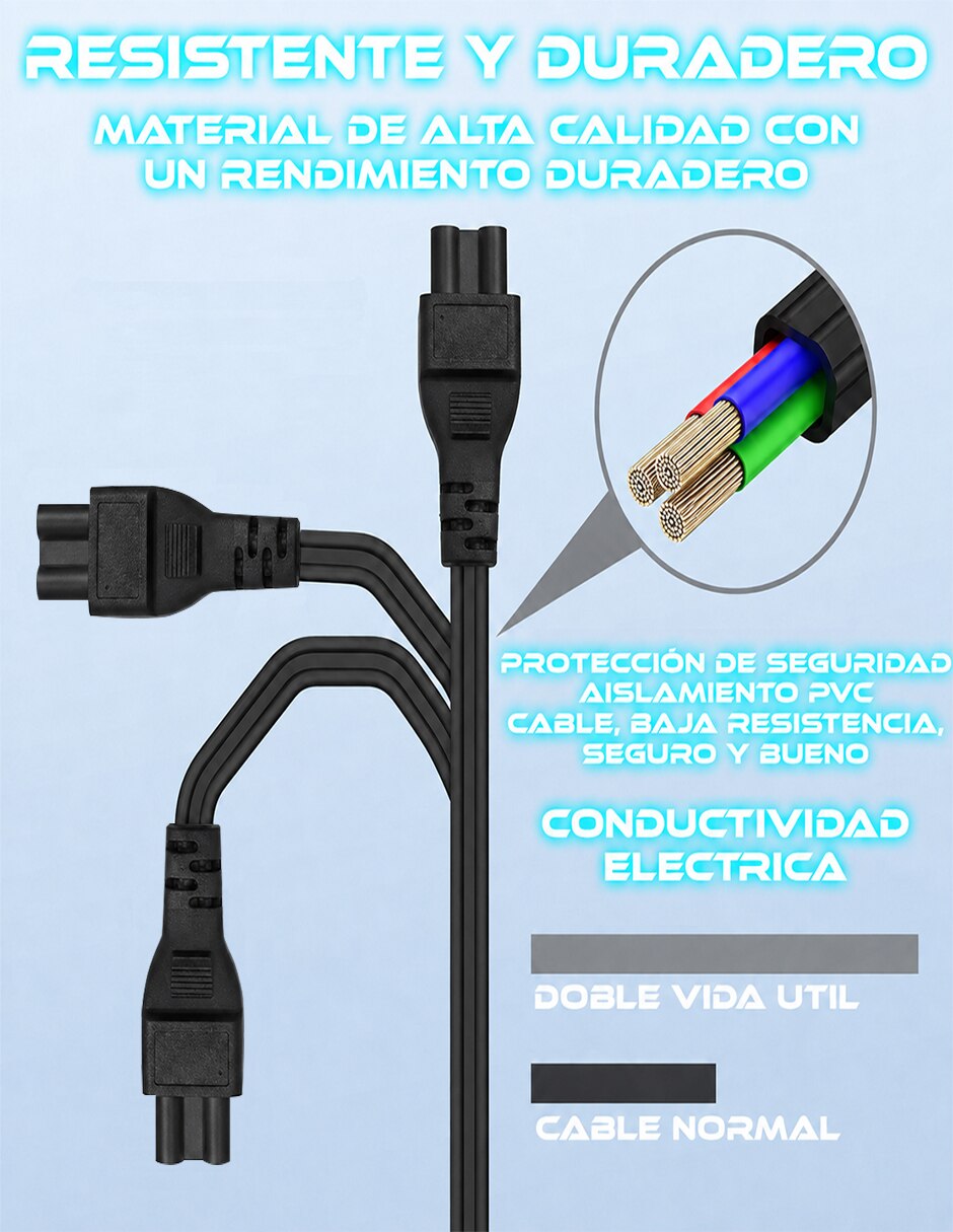 Cable cargador iec a tipo iec de 1.5 m 6