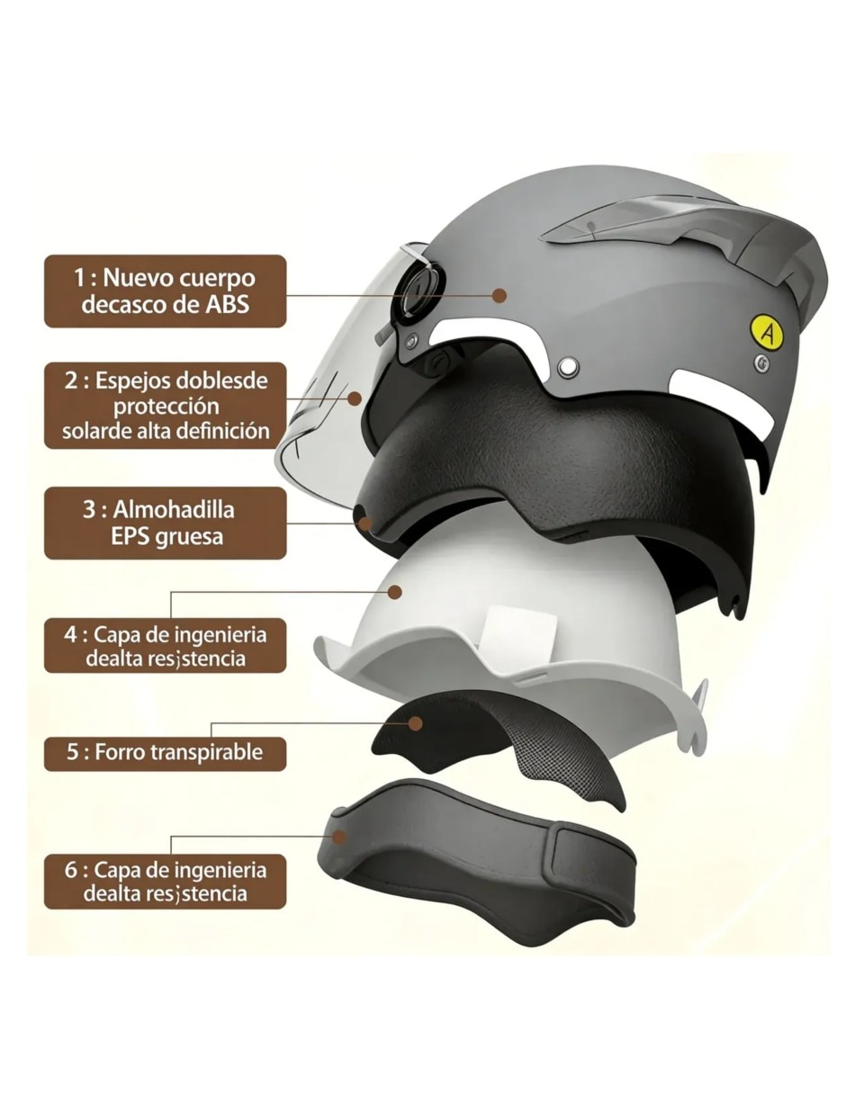Casco Medio casco para Motocicleta deportiva para 4