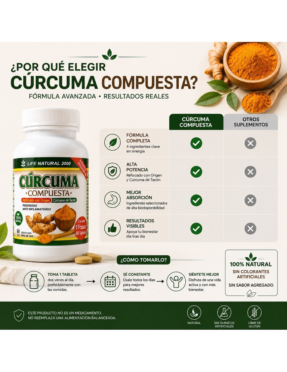 Curcuma Compuesta Anti Inflamatorio con Curcumina de Cúrcuma Pack 3 9