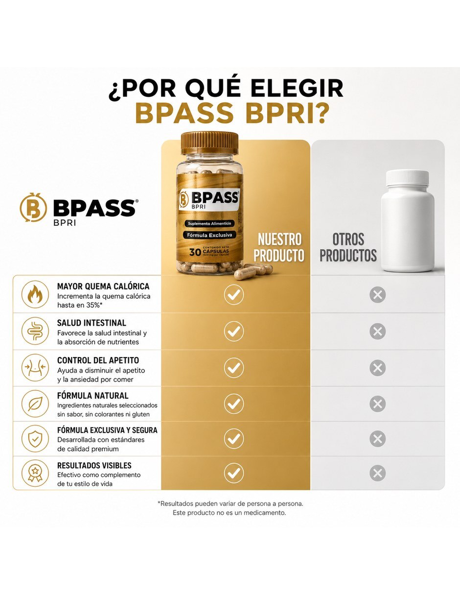 Bpri pack 2 Bypass 30 capsulas inhibidor de apetito natural con Mezcla de hierbas sabor Sin sabor de 6