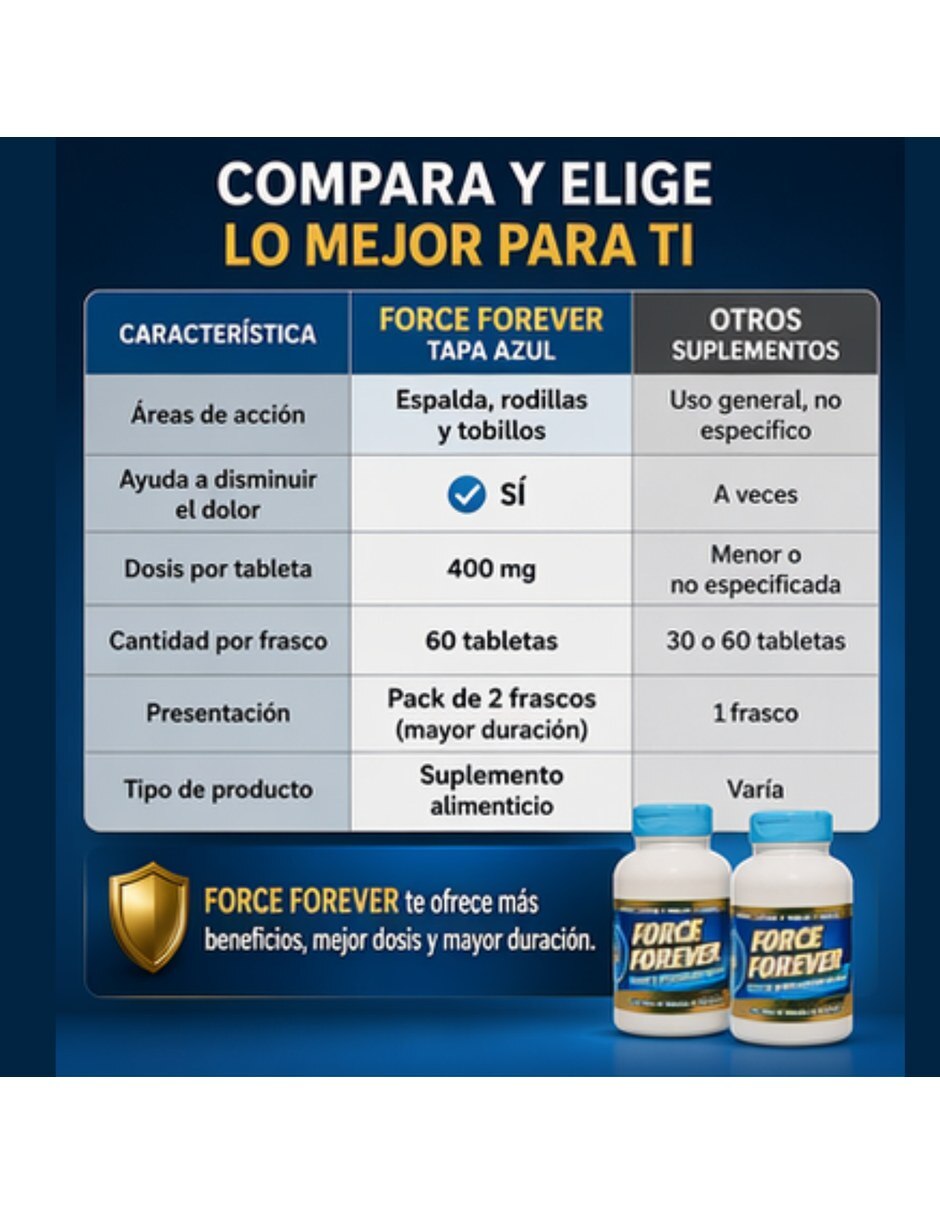 For-ce Forever Suplemento Articular Tapa Azul con Mezcla de hierbas 5 piezas 8